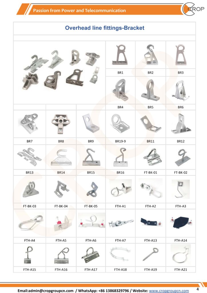 Aluminum Alloy Bracket BR7 • CROP - Power Utility Supplier